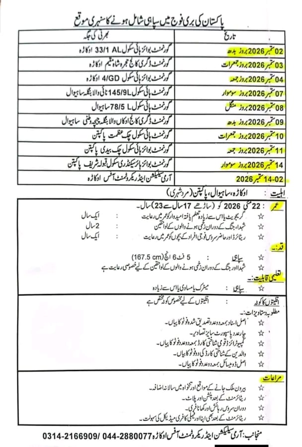 Pakistan Army Recruitment ( Golden Opportunity to Join Pakistan Army)